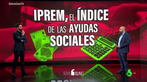 ¿Qué es el IPREM? El índice para acceder a las ayudas sociales que está estancado en 600 euros