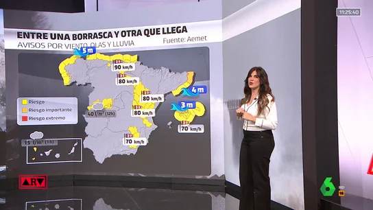 BORRASCAS BORRASCAS