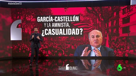 Las claves de las "coincidencias" del juez García-Castellón en el caso Tsunami Democràtic Las claves de las "coincidencias" del juez García-Castellón en el caso Tsunami Democràtic