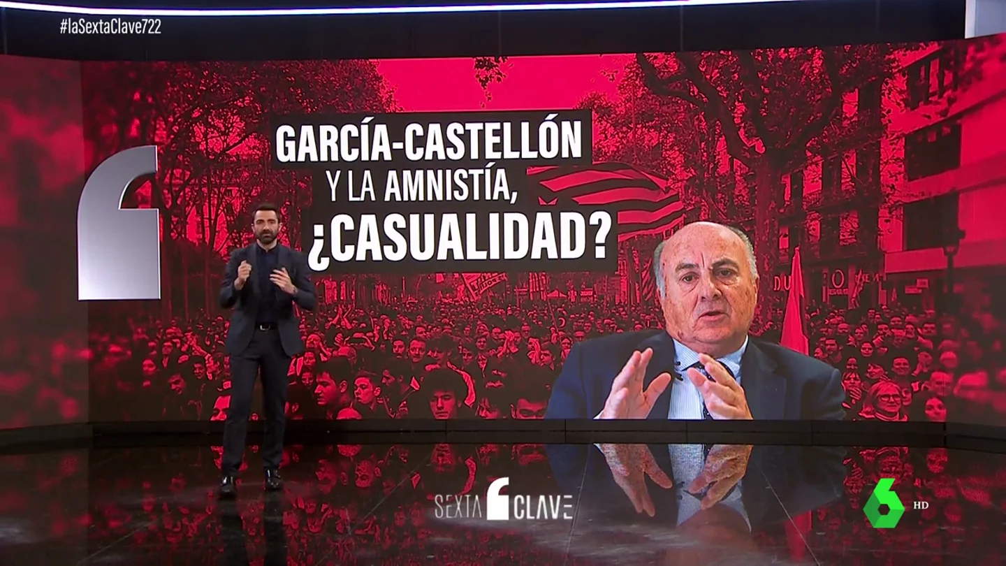 Las claves de las "coincidencias" del juez García-Castellón en el caso Tsunami Democràtic Las claves de las "coincidencias" del juez García-Castellón en el caso Tsunami Democràtic