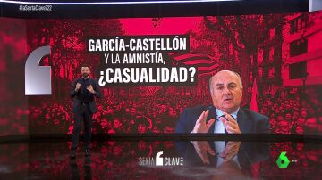 Las claves de las "coincidencias" del juez García-Castellón en el caso Tsunami Democràtic