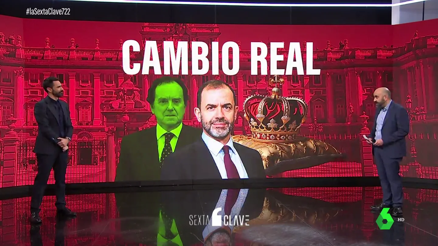Así es la nueva mano de Felipe VI, Camilo Villarino: diplomático de carrera y viene de ser el director de gabinete de Josep Borrell Así es la nueva mano de Felipe VI, Camilo Villarino: diplomático de carrera y viene de ser el director de gabinete de Josep Borrell