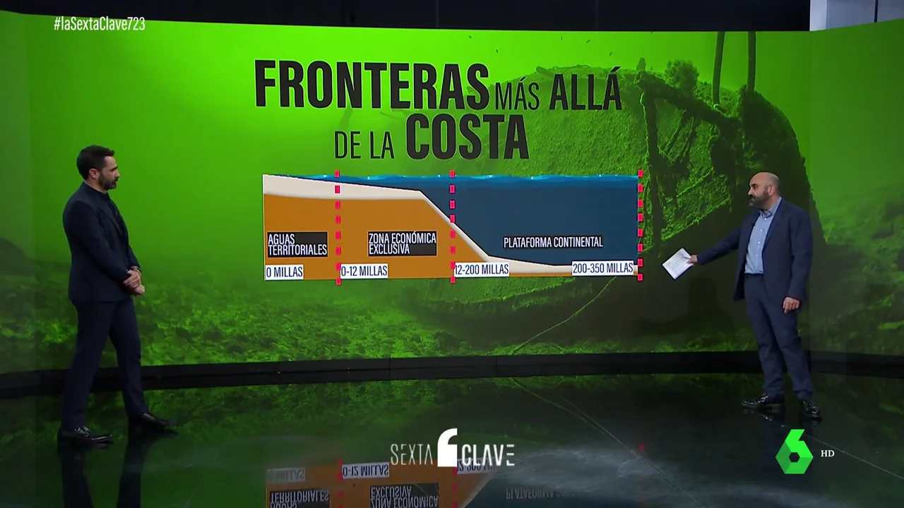 ¿Una guerra por el fondo marino: Estados Unidos se apropia unilateralmente de un millón de kilómetros cuadrados frente a sus costas