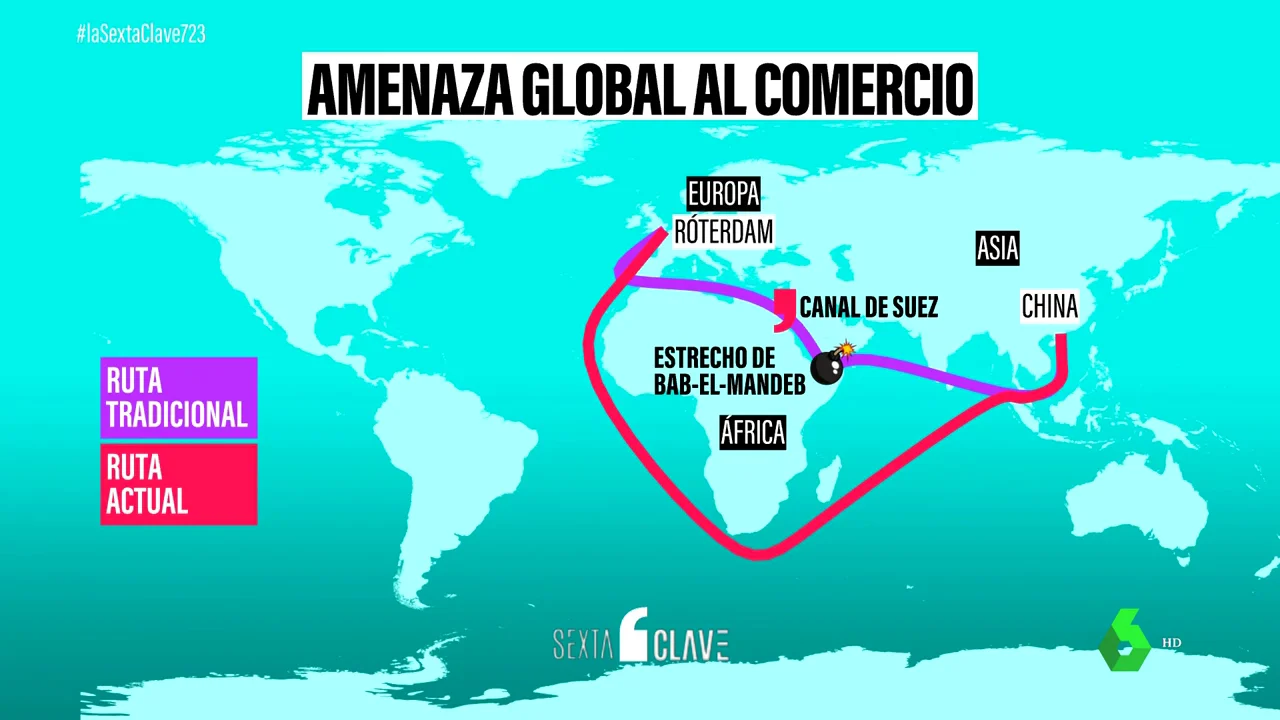 Las claves de la amenaza de colapso del comercio marítimo mundial: 6 de los puntos ineludibles de tránsito están en riesgo