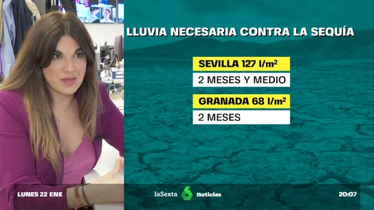 SequiaAndalucia SequiaAndalucia