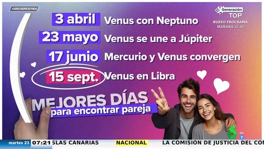 Los 4 mejores día del año para encontrar el amor verdadero, según la astrología Los 4 mejores día del año para encontrar el amor verdadero, según la astrología