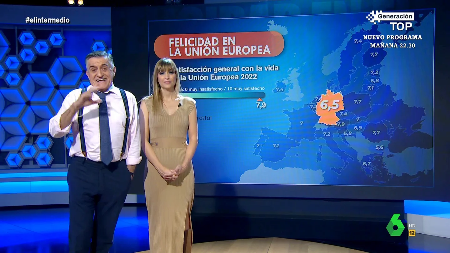 La reacción de Wyoming al índice de felicidad en Alemania El Intermedio conecta con Dani Mateo, que desde 'Berlín', explica en este vídeo el bajo nivel de felicidad en Alemania, según el informe de Eurostat: "Nos mandáis a los españoles tristes y os quedáis a los alemanes contentos en Mallorca".