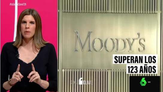 Las claves del surrealista informe de compañías falsas que desvela Moody´s: desde un gerente de 942 años a empresas multimillonarias con un sólo trabajador Las claves del surrealista informe de compañías falsas que desvela Moody´s: desde un gerente de 942 años a empresas multimillonarias con un sólo trabajador