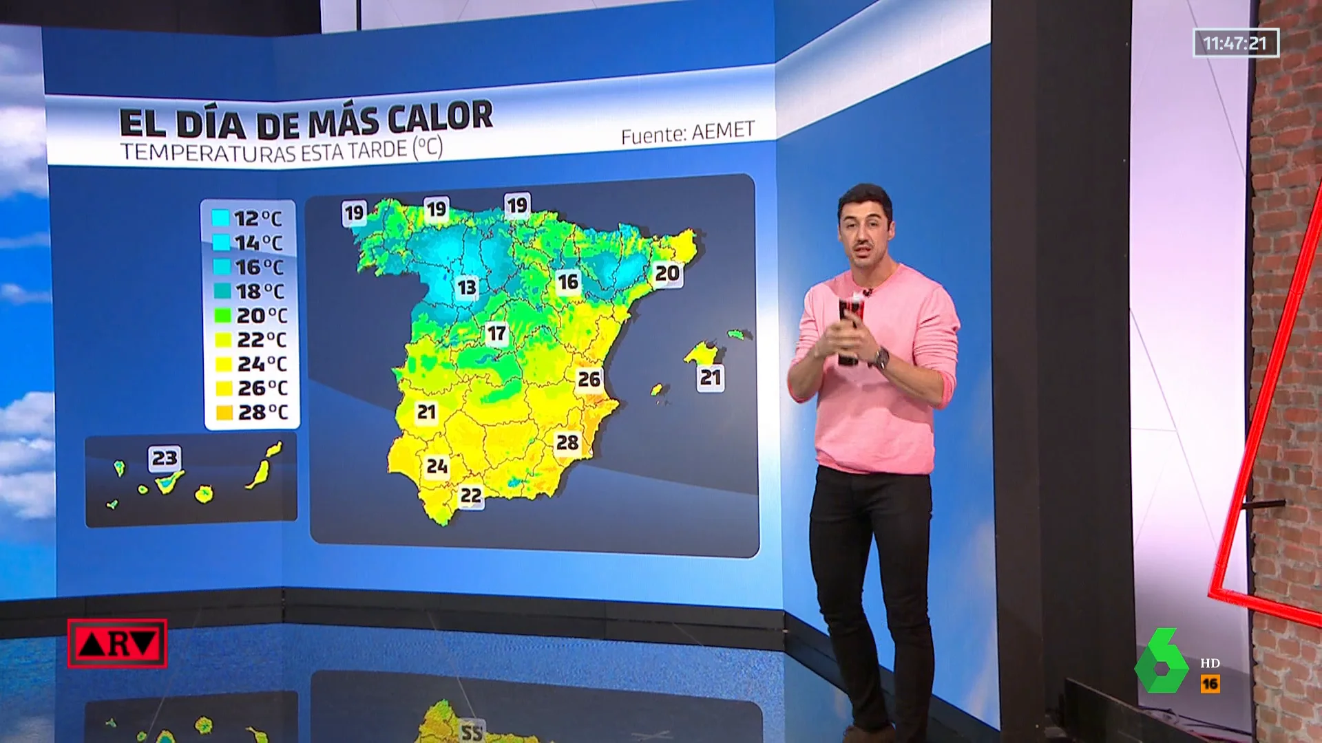 Enero bate récords de calor con 25 capitales por encima de los 20 grados