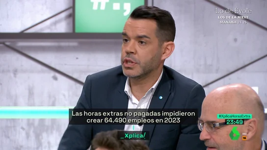 XPLICA CAMARERO HORAS EXTRA XPLICA CAMARERO HORAS EXTRA