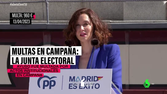 Ayuso, Quim Torra o Vox: la lista de multados por la Junta Electoral por 'pasarse' de la raya en campaña Ayuso, Quim Torra o Vox: la lista de multados por la Junta Electoral por 'pasarse' de la raya en campaña