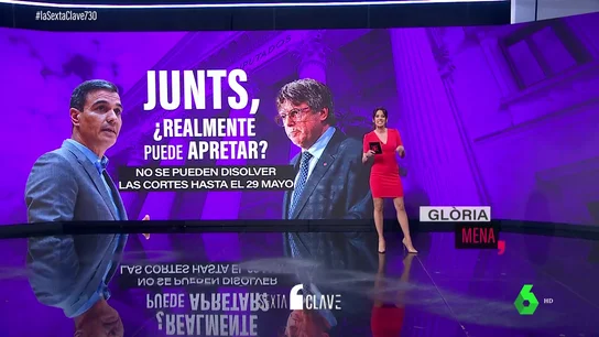 La encrucijada de Junts: amenaza la legislatura a la baja en las encuestas y con las elecciones catalanas de fondo La encrucijada de Junts: amenaza la legislatura a la baja en las encuestas y con las elecciones catalanas de fondo