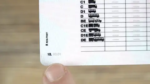 Permisos de conducir Permisos de conducir