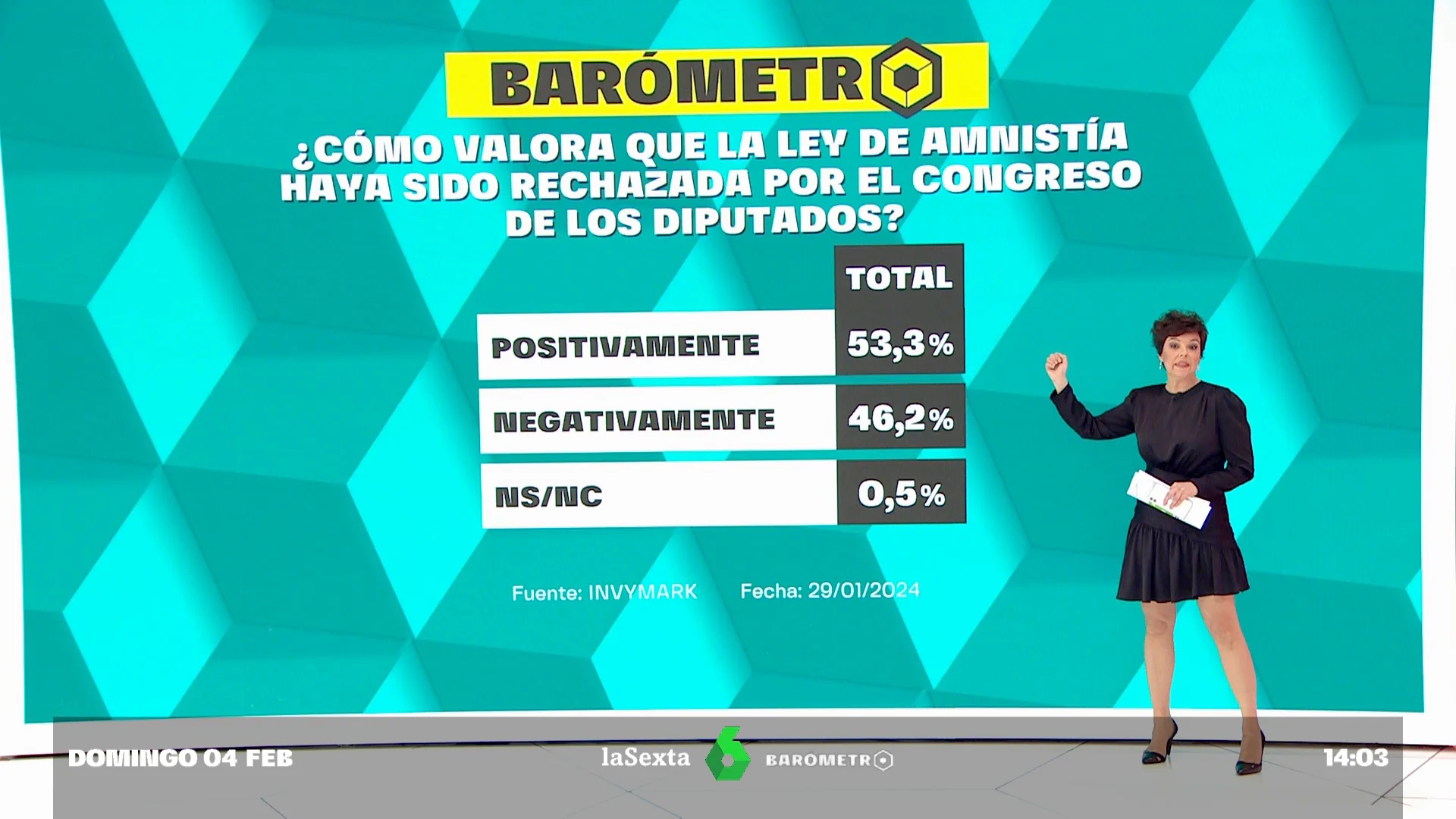 BARÓMETRO