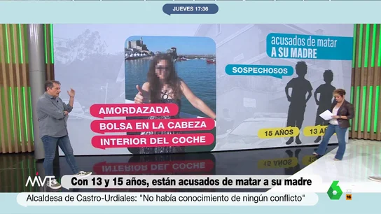 Apuñalada en el cuello, amordazada y con una bolsa en la cabeza: así hallaron a la madre asesinada presuntamente por sus hijos en Castro-Urdiales Apuñalada en el cuello, amordazada y con una bolsa en la cabeza: así hallaron a la madre asesinada presuntamente por sus hijos en Castro-Urdiales