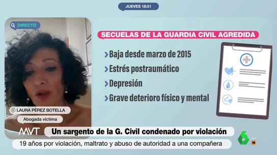 El sargento condenado por violar y maltratar a una guardia civil sigue en activo: "Consideran que es un buen mando" El sargento condenado por violar y maltratar a una guardia civil sigue en activo: "Consideran que es un buen mando"
