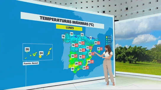 Previsión meteorológica Previsión meteorológica