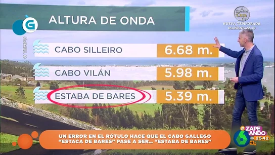 El divertido error en un rótulo de la televisión gallega que 'renombra' el cabo Estaca de Bares El divertido error en un rótulo de la televisión gallega que 'renombra' el cabo Estaca de Bares