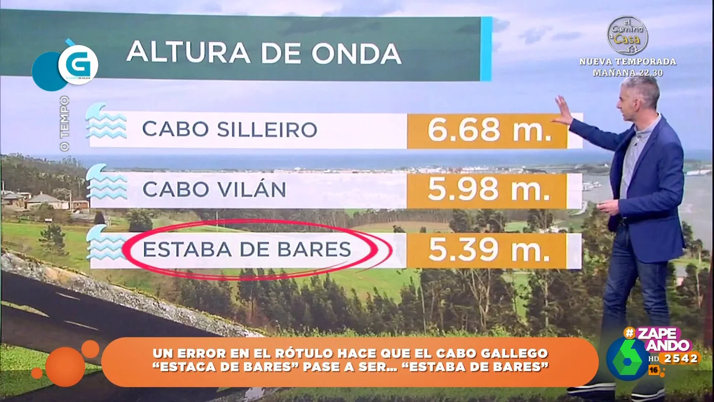 El divertido error en un rótulo de la televisión gallega que 'renombra' el cabo Estaca de Bares El divertido error en un rótulo de la televisión gallega que 'renombra' el cabo Estaca de Bares