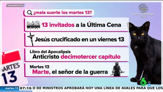 ¿Por qué el Martes y 13 es el día de la mala suerte? El Anticristo, la Última Cena y el dios de la guerra tienen la culpa ¿Por qué el Martes y 13 es el día de la mala suerte? El Anticristo, la Última Cena y el dios de la guerra tienen la culpa