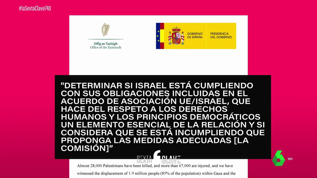 Sánchez eleva el tono con Israel: claves de su carta a Europa para investigar si se respetan los derechos humanos en Gaza Sánchez eleva el tono con Israel: claves de su carta a Europa para investigar si se respetan los derechos humanos en Gaza