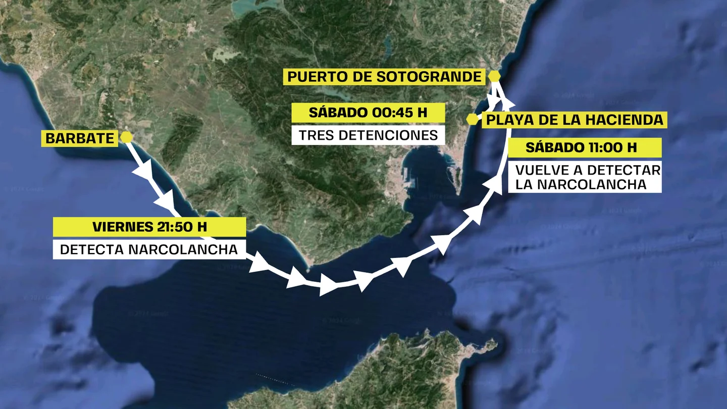 Así fue la huida de los narcos de Barbate Así fue la huida de los narcos de Barbate