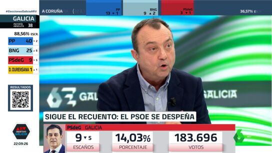 Manuel Cobo, en Al Rojo Vivo