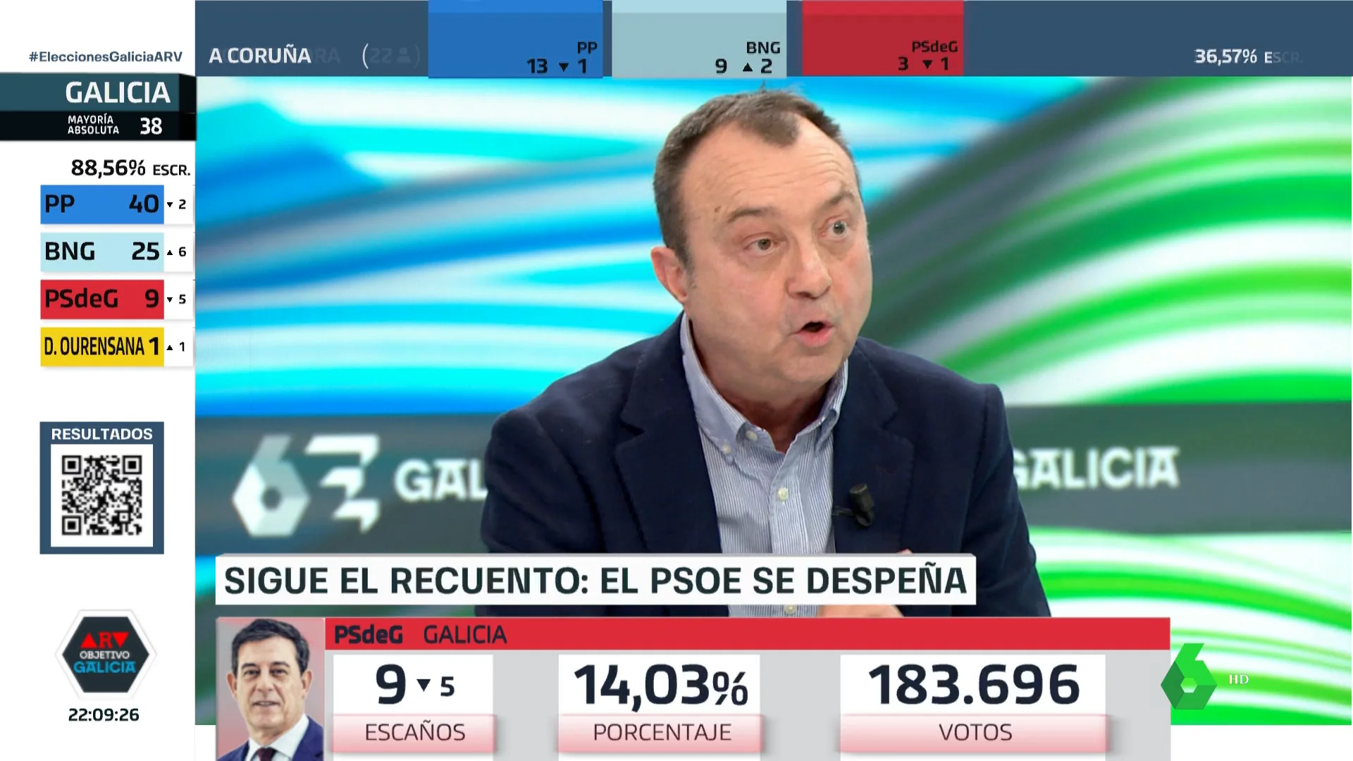 Manuel Cobo, en Al Rojo Vivo