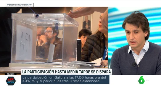 ARV Orriols ARV Orriols