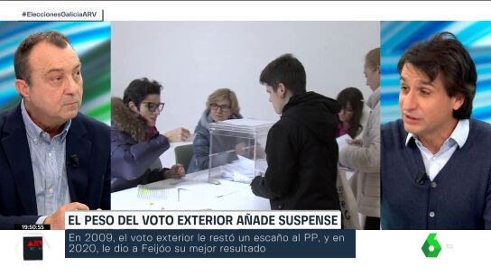 El voto exterior a&ntilde;ade suspense a las elecciones en Galicia: por qu&eacute; puede cambiar el resultado este 18F
