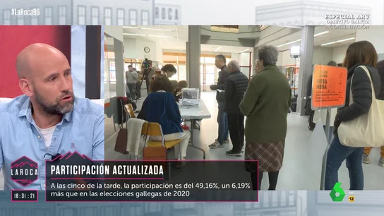 Gonzalo Miró Gonzalo Miró