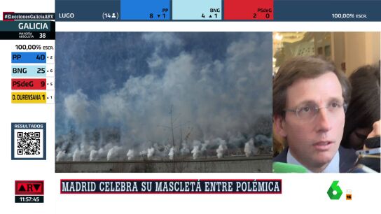 Martínez Almeida en ARV sobre la mascletà