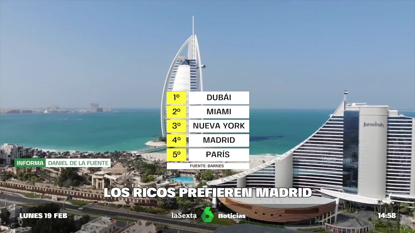 MADRID RICOS MADRID RICOS
