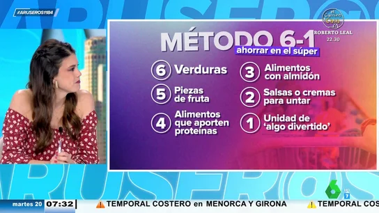 Esto es lo que tienes que hacer para ahorrar en la cesta de la compra: Alba Gutiérrez explica el método 6-1 Esto es lo que tienes que hacer para ahorrar en la cesta de la compra: Alba Gutiérrez explica el método 6-1