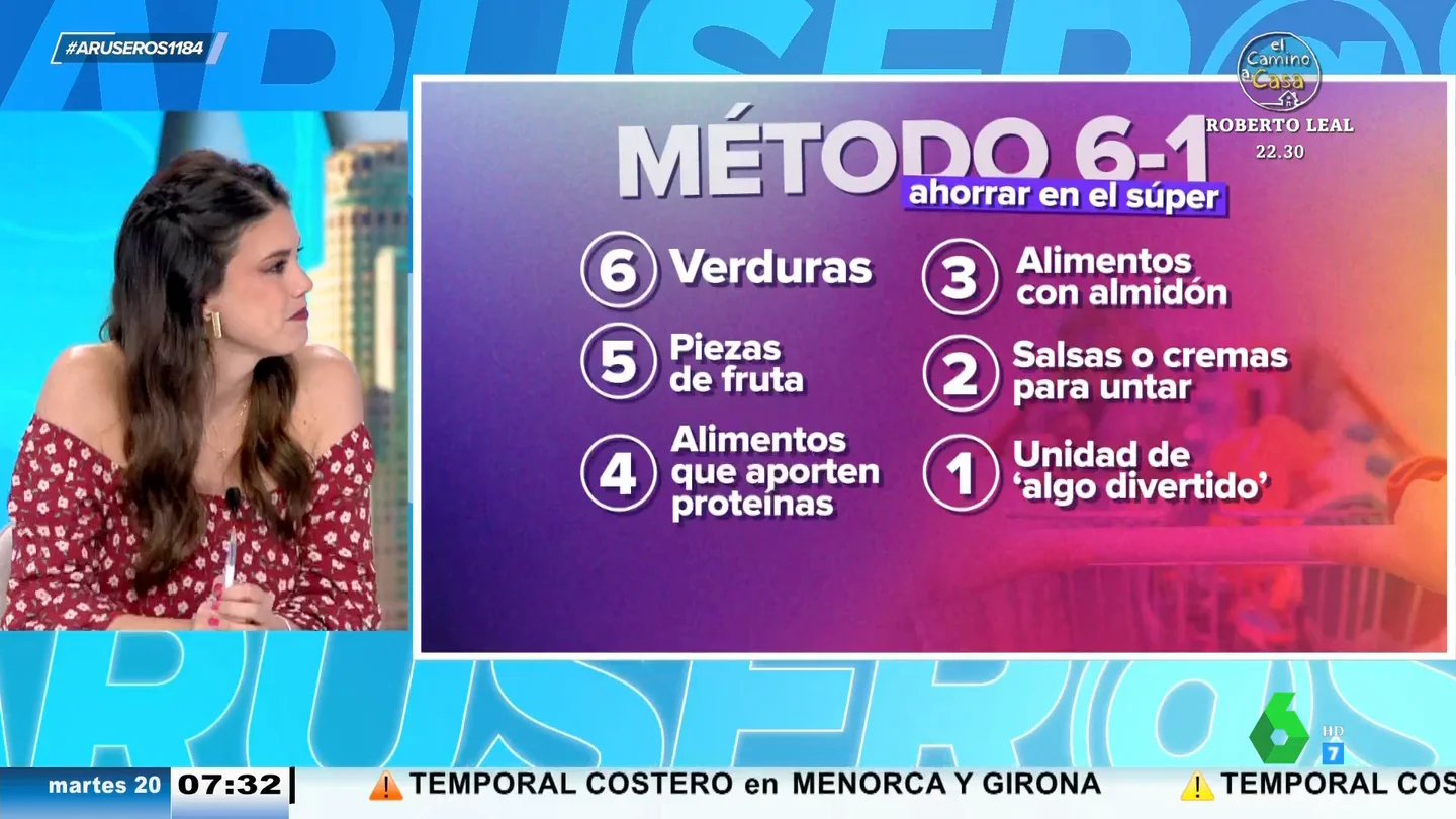 Esto es lo que tienes que hacer para ahorrar en la cesta de la compra: Alba Gutiérrez explica el método 6-1 Esto es lo que tienes que hacer para ahorrar en la cesta de la compra: Alba Gutiérrez explica el método 6-1