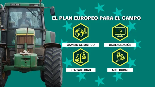 Las claves del plan de Europa para la transformación del campo Las claves del plan de Europa para la transformación del campo