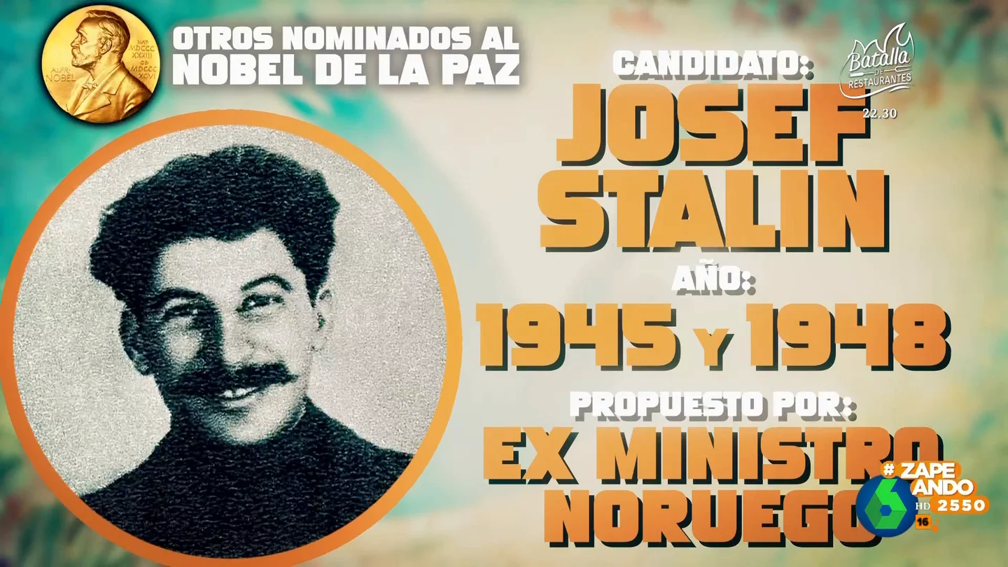 Las nominaciones más insólitas al Premio Nobel de la Paz en la historia: de Hitler a Stalin Las nominaciones más insólitas al Premio Nobel de la Paz en la historia: de Hitler a Stalin