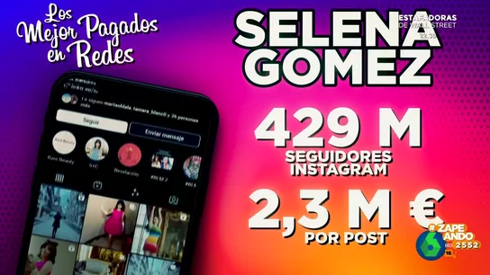De Selena Gómez a Cristiano Ronaldo: el top 3 de 'celebrities' mejor pagadas por sus publicaciones en las redes De Selena Gómez a Cristiano Ronaldo: el top 3 de 'celebrities' mejor pagadas por sus publicaciones en las redes