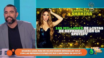 Dani Mateo, al saber el patrimonio de Shakira: “Para ella, la multa de Hacienda es lo que para ti una multa de aparcamiento”