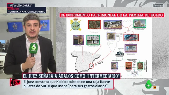 Incremento patrimonial de Koldo García y su familia Incremento patrimonial de Koldo García y su familia