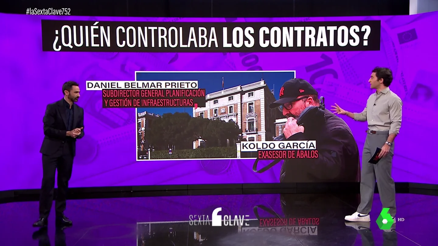 Las claves de los contratos del 'caso Koldo': ¿quién los firmaba? ¿qué se hacía ante mascarillas defectuosas? Las claves de los contratos del 'caso Koldo': ¿quién los firmaba? ¿qué se hacía ante mascarillas defectuosas?