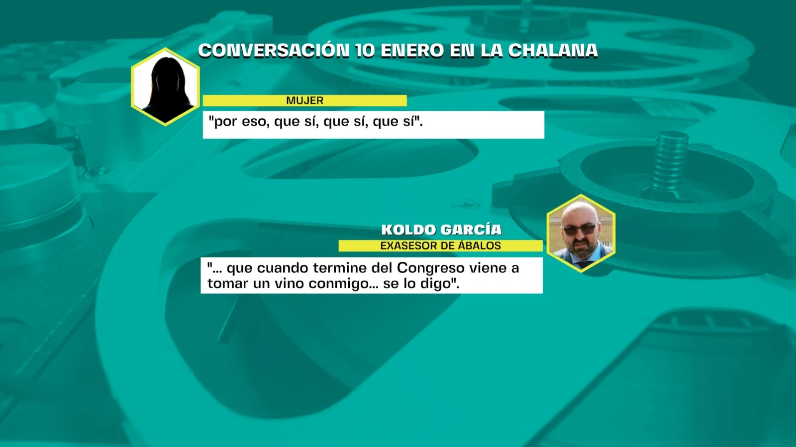 Conversaciones entre Koldo y una mujer