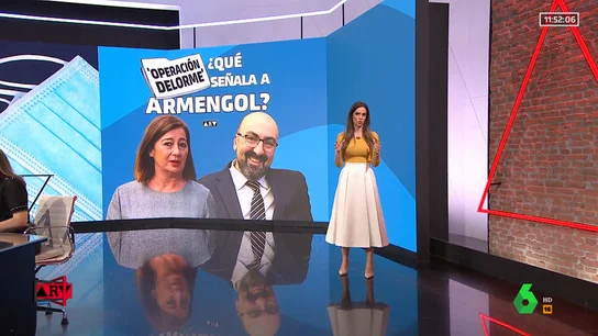 ARV LAS PRUEBAS DE LO DE LAS MASCARILLAS ARV LAS PRUEBAS DE LO DE LAS MASCARILLAS