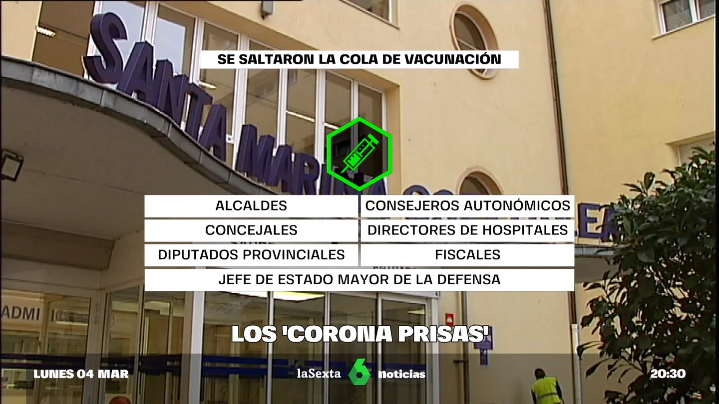 corona prisas corona prisas