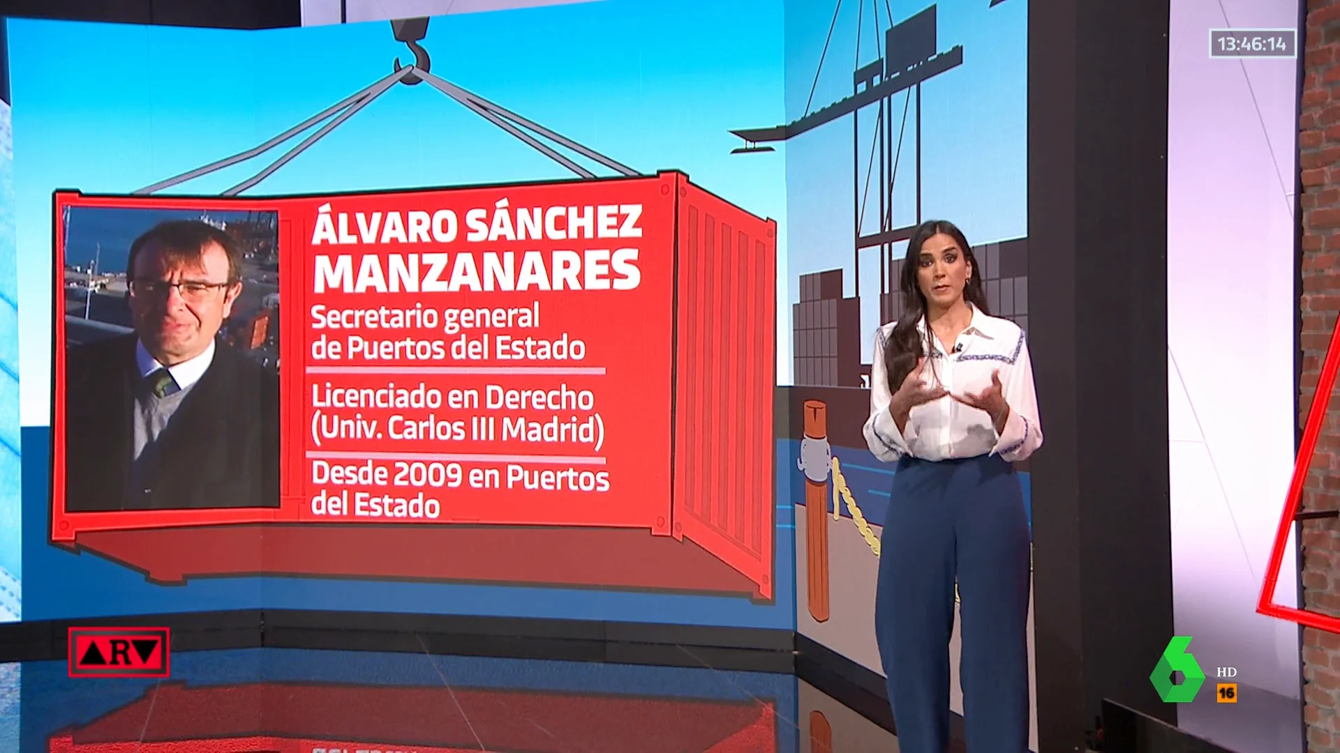 Quién es Álvaro Sánchez Manzanares, el secretario general de Puertos del Estado cesado Quién es Álvaro Sánchez Manzanares, el secretario general de Puertos del Estado cesado