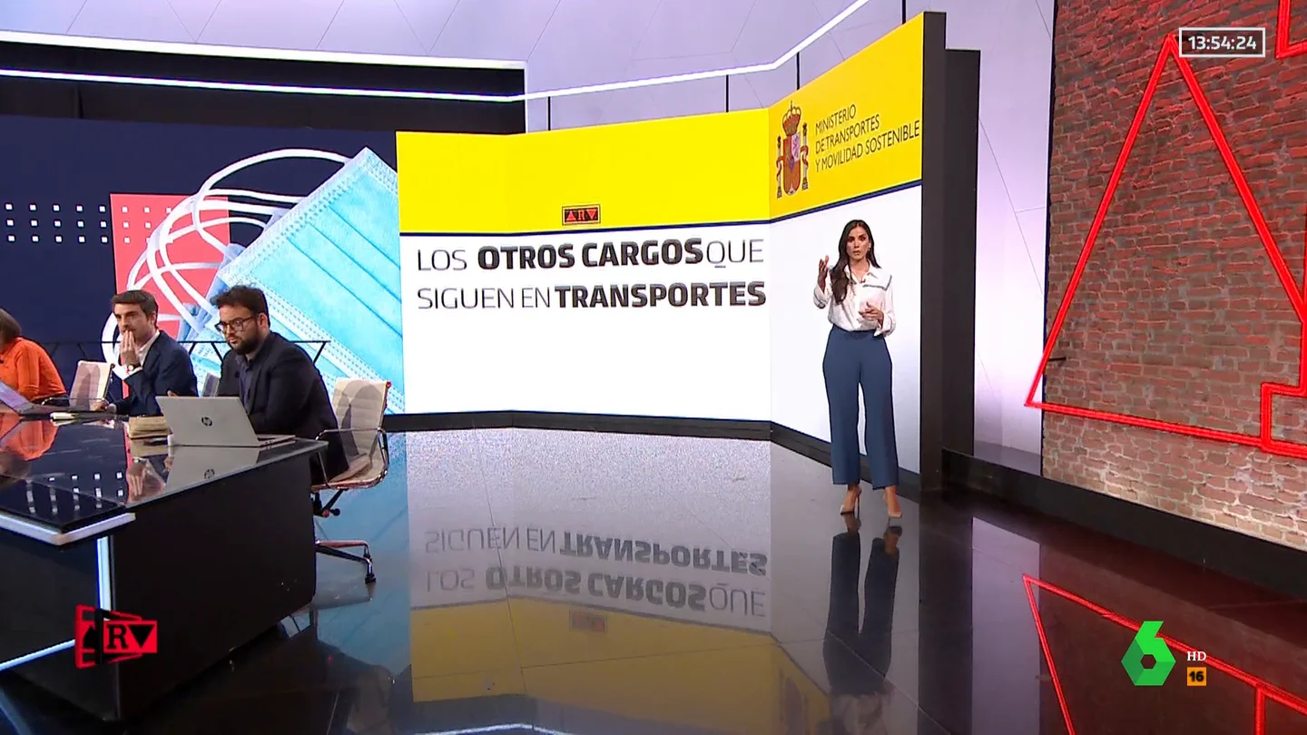 Los otros cargos implicados en el 'caso Koldo' que siguen en el Ministerio de Transportes Los otros cargos implicados en el 'caso Koldo' que siguen en el Ministerio de Transportes