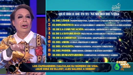 El Maestro Joao enseña a calcular el número de vida: esto dice de Dani Mateo, Valeria Ros, Quique Peinado, Isabel Forner y Miki Nadal El Maestro Joao aborda una de las cuestiones más importantes de la numerología y enseña a calcular nuestro número de vida. Lo que dice el número de Dani Mateo, Miki Nadal, Isabel Forner, Valeria Ros y Quique Peinado, en este vídeo de Zapeando.