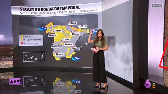 TIEMPO TIEMPO