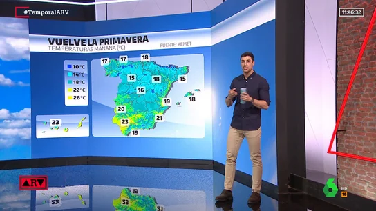De invierno a primavera: las máximas suben alcanzando los 23 grados en Bilbao este miércoles De invierno a primavera: las máximas suben alcanzando los 23 grados en Bilbao este miércoles