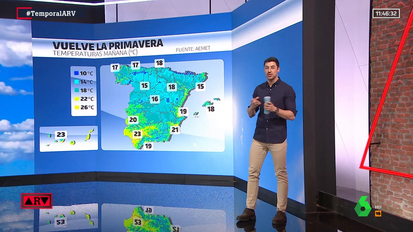 De invierno a primavera: las máximas suben alcanzando los 23 grados en Bilbao este miércoles De invierno a primavera: las máximas suben alcanzando los 23 grados en Bilbao este miércoles